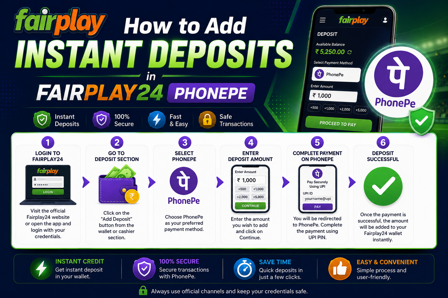 How To Add Instant Deposits In Fairplay24 PhonePe