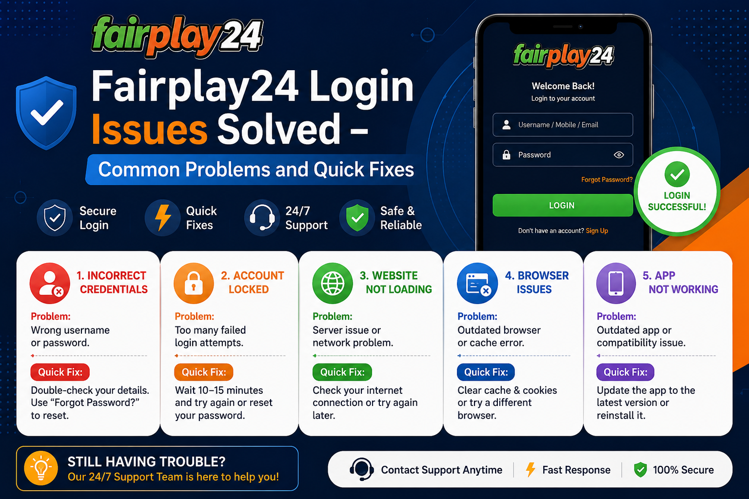 Fairplay24 Login Issues Solved